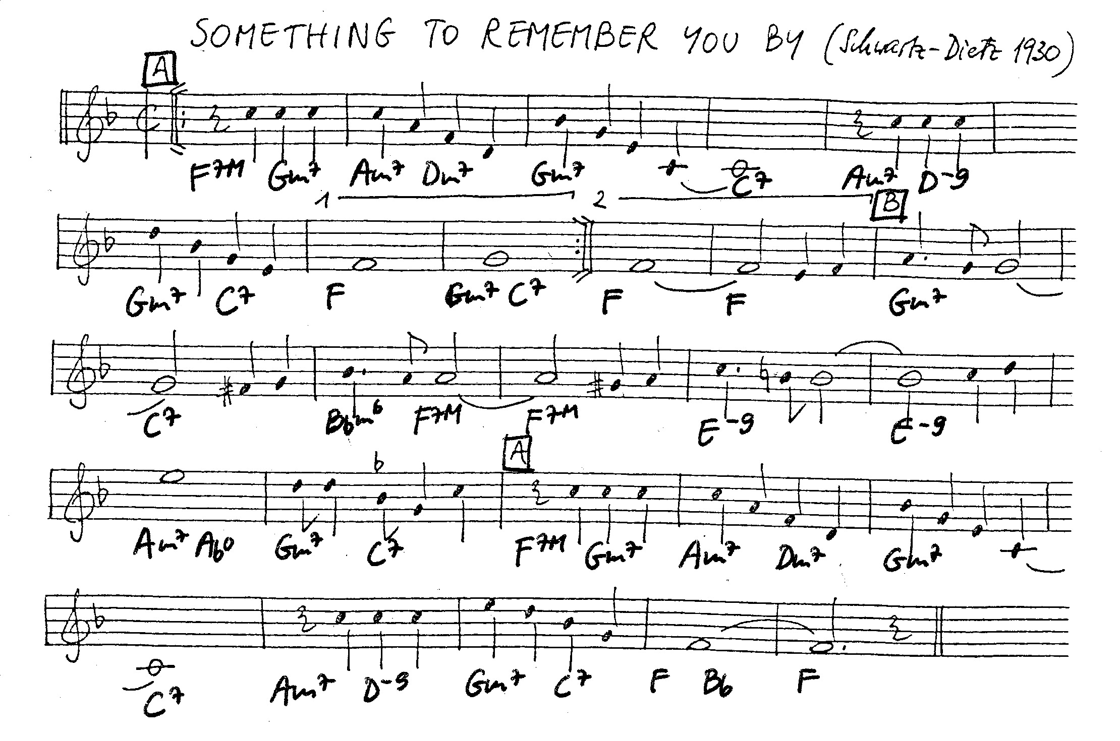 something to remember you by leadsheet – book us for your next 20s or gatsby event